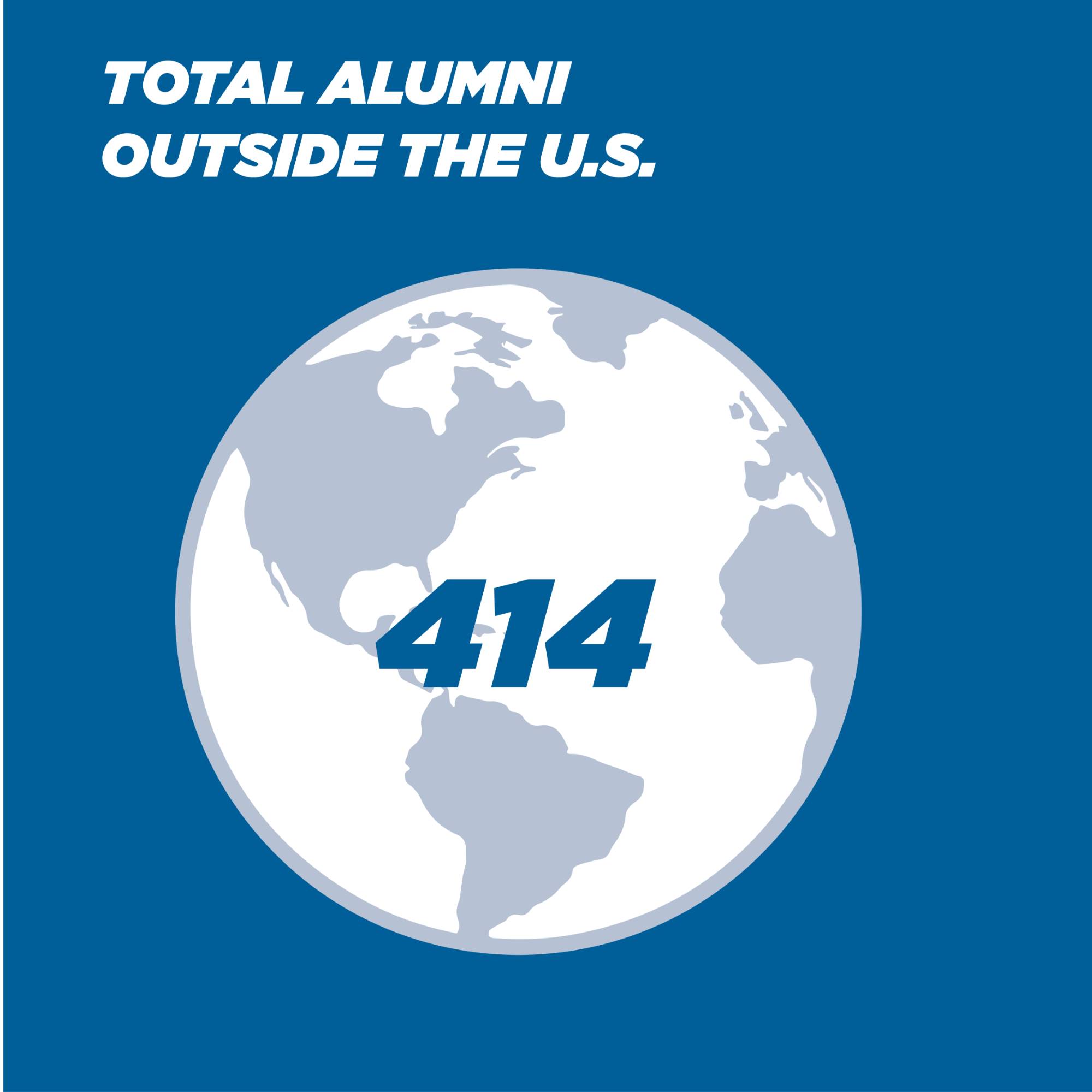 Number of Alumni Outside the U.S.: 414